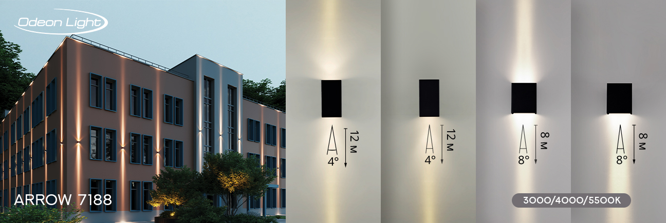 ODEON LIGHT ARROW