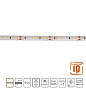 210042 TOPLINE Светодиодная лента 24V SMD2835-120-9.6W-8mm IP20 4000K 10m (10 лет)